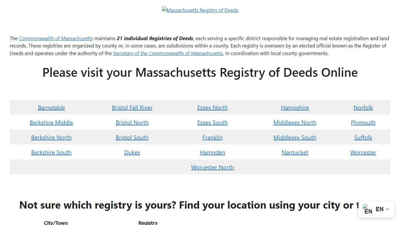 Massachusetts Registry of Deeds - Commonwealth of Massachusetts Registry of Deeds information